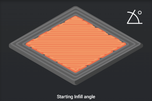 Filament – Lychee Documentation