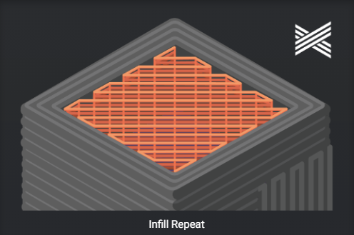 Filament – Lychee Documentation